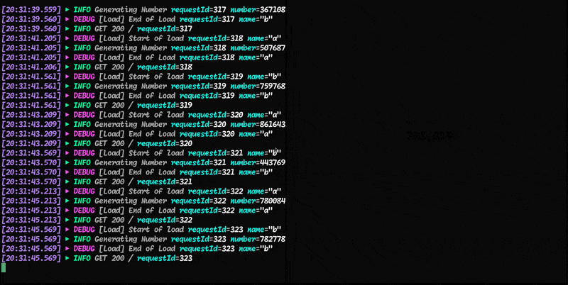 Text appearing in the screen representing logs; there is a stream with a 'requestId' that is grouped together with the same request even with multiple users