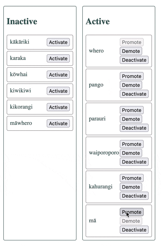 Two columns of colours; the left is inactive and the right is active colors. The 'promote' button is clicked which causes the order to change and a colour is deactivated when the 'deactivate' is clicked. The movement is instant with a page refresh