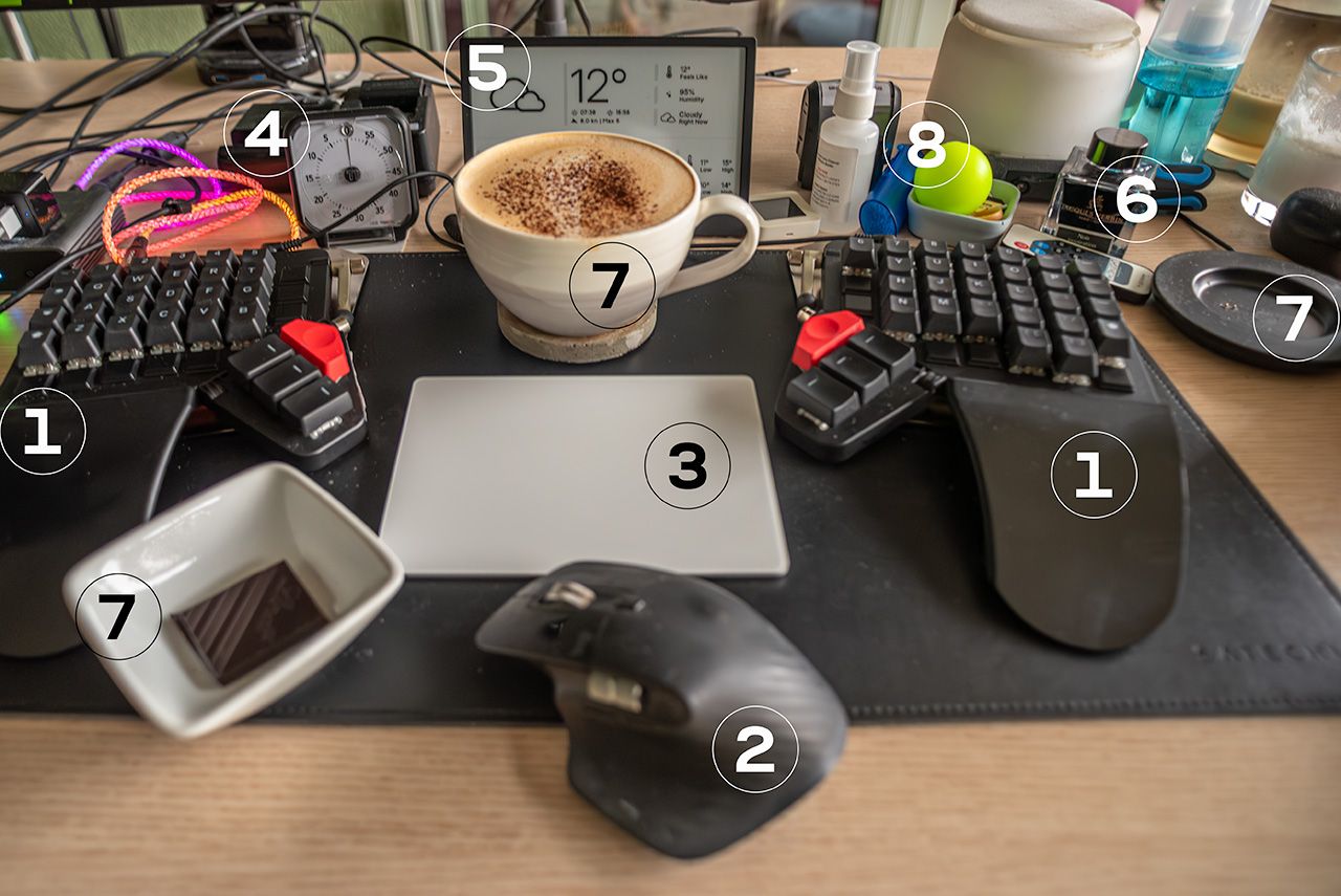 An assortment of items related to a programmers desk with numbers overlayed to highlight each item