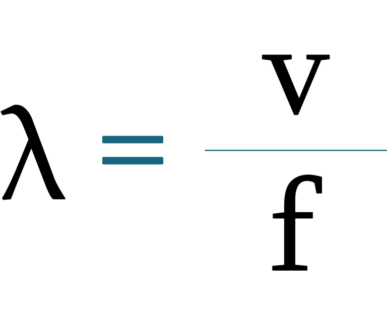 lambda = h / f