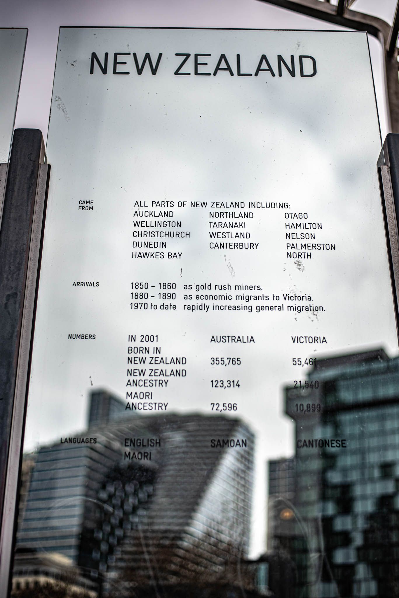 Glass pane with New Zealand along with notes about immigration statitics for New Zealanders
