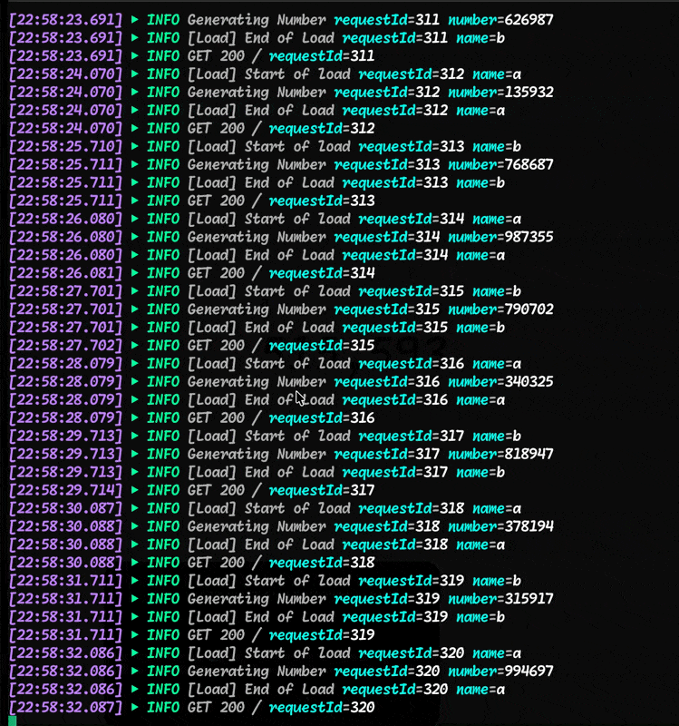 Streaming logs showing the requests with random numbers and the name corresponding to a and b